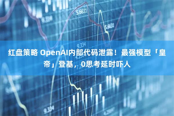 红盘策略 OpenAI内部代码泄露！最强模型「皇帝」登基，0思考延时吓人