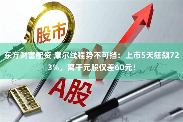 东方财富配资 摩尔线程势不可挡：上市5天狂飙723%，离千元股仅差60元！