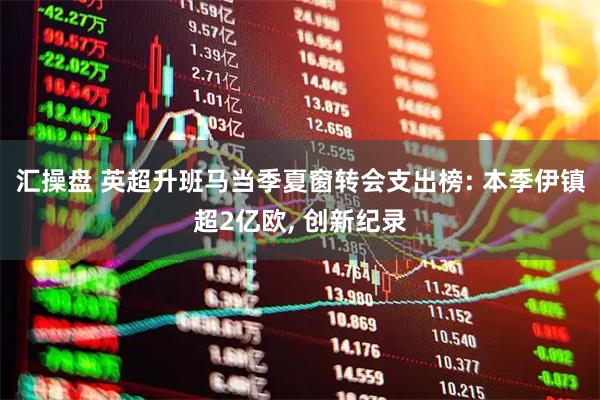 汇操盘 英超升班马当季夏窗转会支出榜: 本季伊镇超2亿欧, 创新纪录